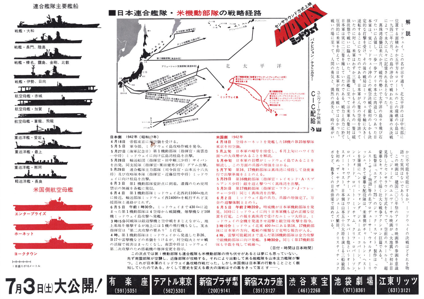 ミッドウェイ（1976）［映画チラシ 裏面］