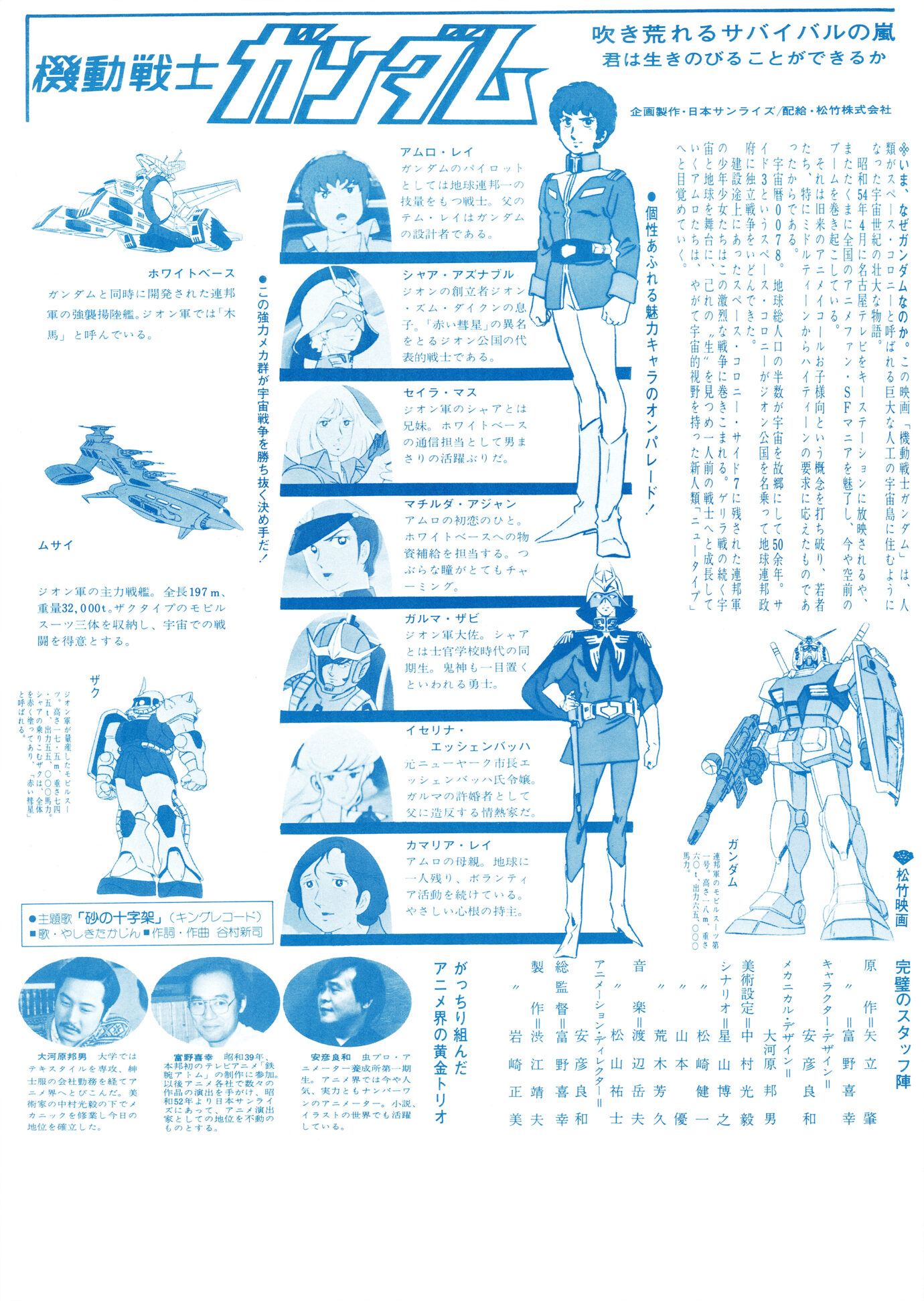 機動戦士ガンダム（劇場版）［映画チラシ 裏面］