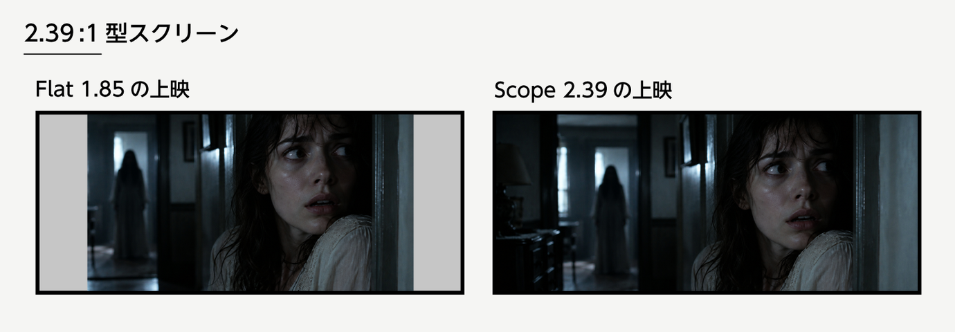 pict_1 - あの頃の映画チラシ 2.39:1型スクリーン