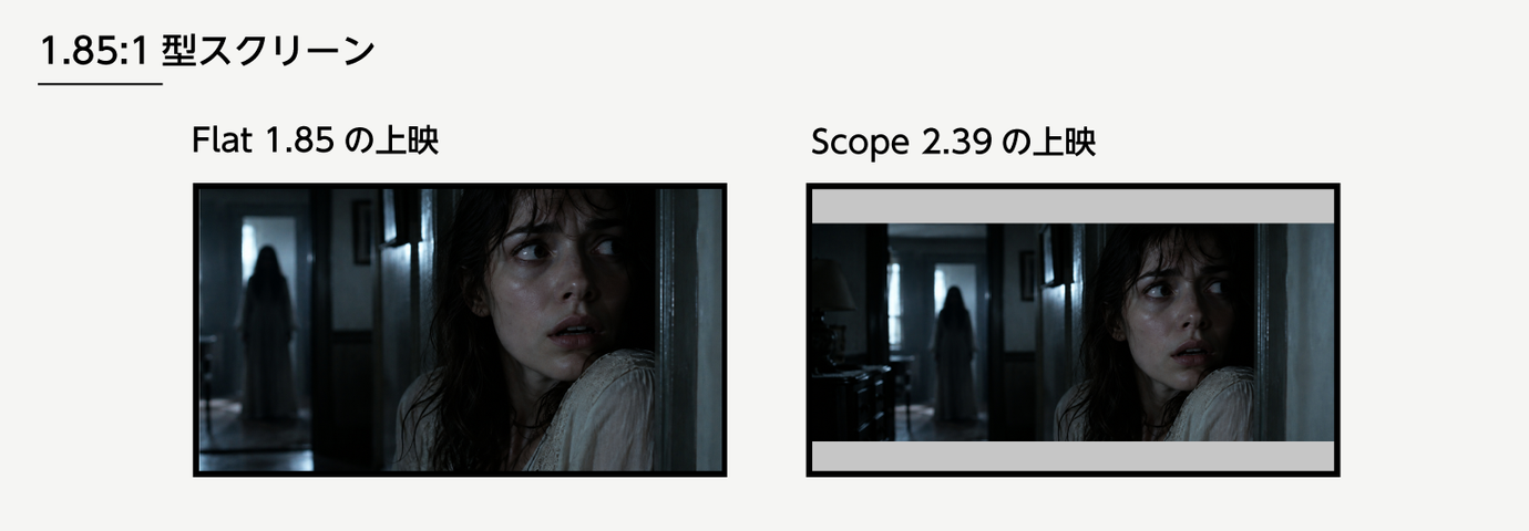 pict_2 - あの頃の映画チラシ 1.85:1型スクリーン